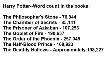 Harry Potter Books Word Count for Each Harry Potter Words, The Prisoner ...
