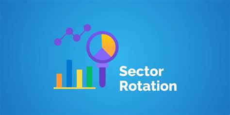 The Sector Rotation Model 的图像结果