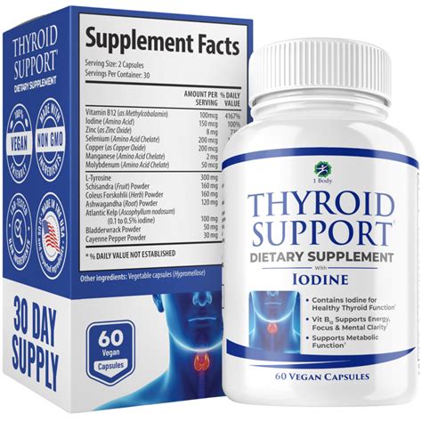 Top 6 Best Thyroid Support Supplement for Hypothyroidism in 2025 - Straight.com