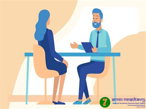 7: Placement consultancy in Bangalore | recruitment consultancy in ...