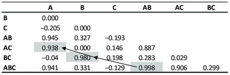 Path Array in Alias 的图像结果
