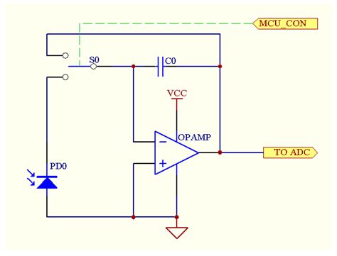 Development of an Apparatus for Crop-Growth Monitoring and Diagnosis