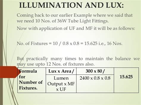 Image result for Lighting Calculation Formula