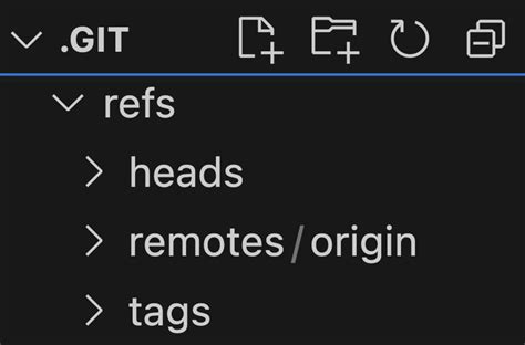 Creating a New Folder in Git 的图像结果