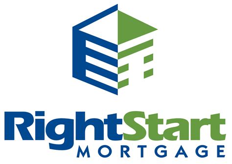 What's the Max Debt-to-Income (DTI) Ratio for a Mortgage? - RIGHT START ...