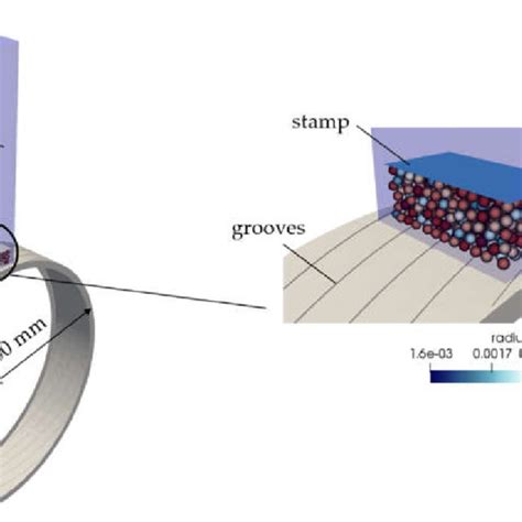 Image result for Discrete Element Method Dem SolidWorks