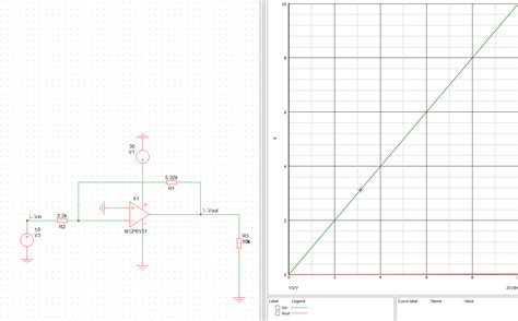Image result for Inverting Amplifier Simulation