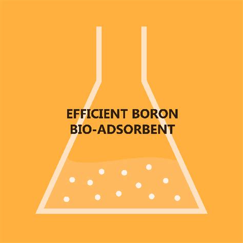 The Use of Lanthanum Ions and Chitosan for Boron Elimination from ...