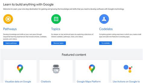 Image result for Google How to Program