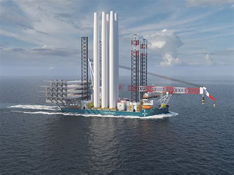 Image result for HTF Wind