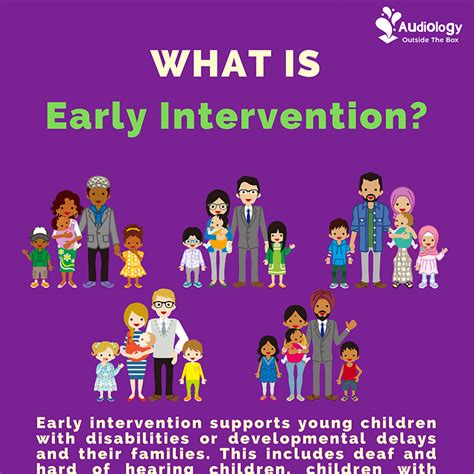 Image result for Early Intervention Process