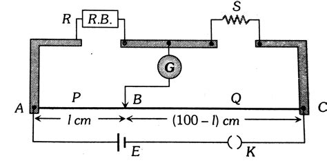 Meter Bridge: Formula, Diagram, Construction and Derivation