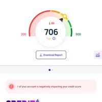 State Bank Of India [SBI] — Car Loan - SBI negligence affects CIBIL score