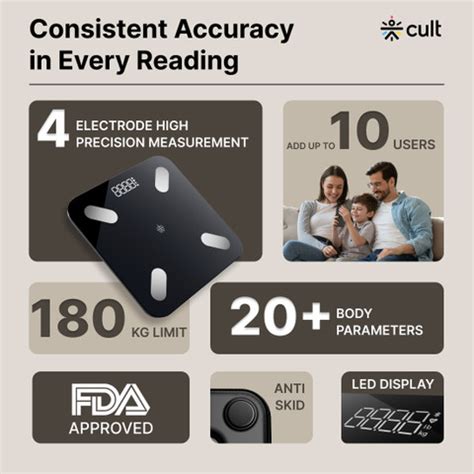 Cult Bluetooth Weight Machine, 20+ Parameters, BMI, US FDA Approved, 10 ...