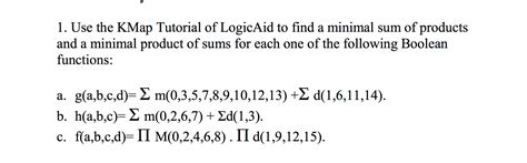 Kmap Tutorial 的图像结果