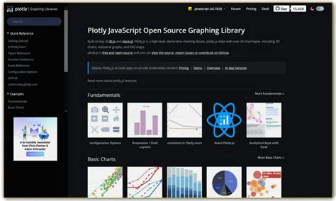 Image result for JavaScript Plotting Library