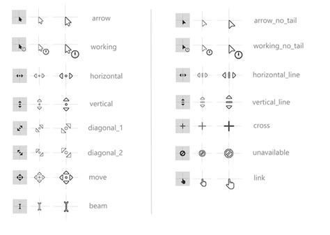 Image result for Mouse Pointer Inverted