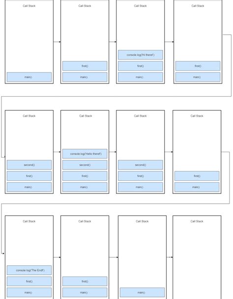 Image result for Async JS Logo
