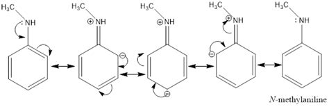 Arrange the following: (i) in increasing order of basic strength (ii ...