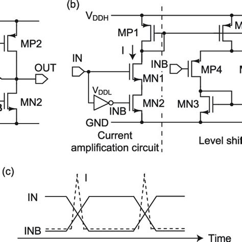 Image result for Using Level Shifter
