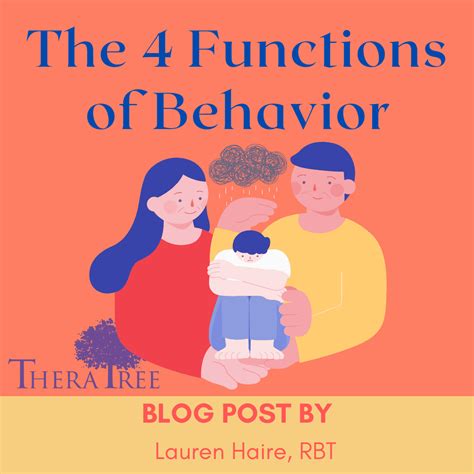 The 4 Functions of Behavior - TheraTree Pediatric Therapy