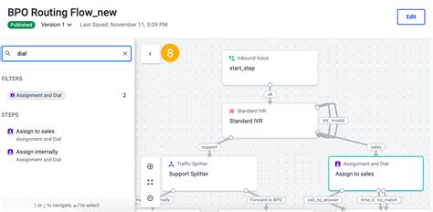 Flow Screen Search for Object 的图像结果