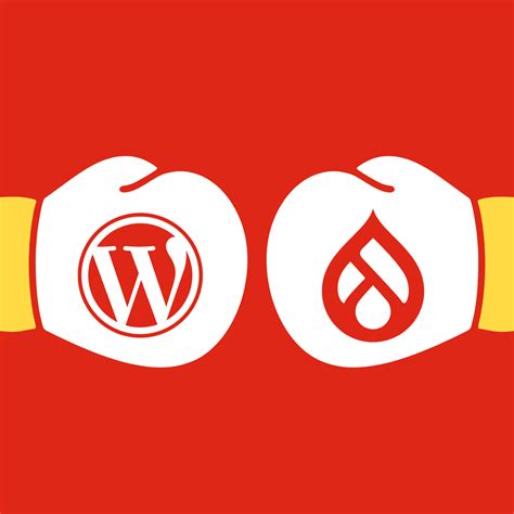 Content management system Drupal Development 的图像结果