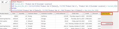Image result for Top 10 Filter Power BI Using DAX