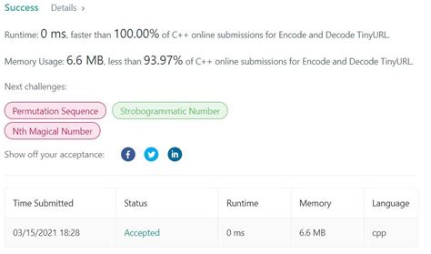 Encode and Decode Tinyurl 的图像结果