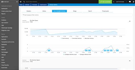 Image result for Monitoring Tools Cloud Logo