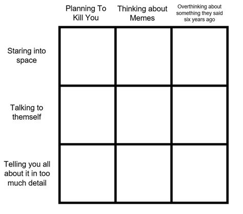 Image result for Character Alignment Chart