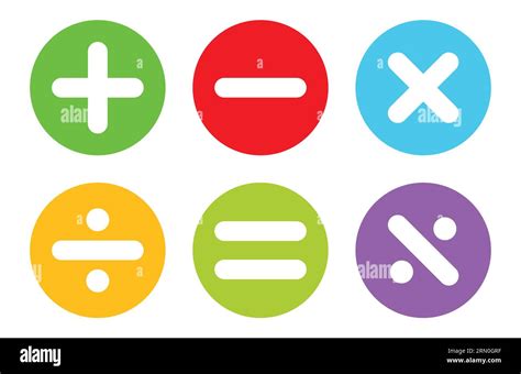 Image result for Basic Math Calculator Sign