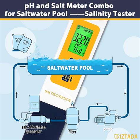 Buy CIZTADA pH Meter and Salinity Meter Combo for Saltwater Pool 6 in 1 ...