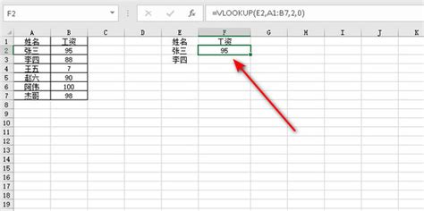 Excel之VLOOKUP函数（零基础快速上手）_vlookup新手入门教程_屋顶住过的风的博客-CSDN博客