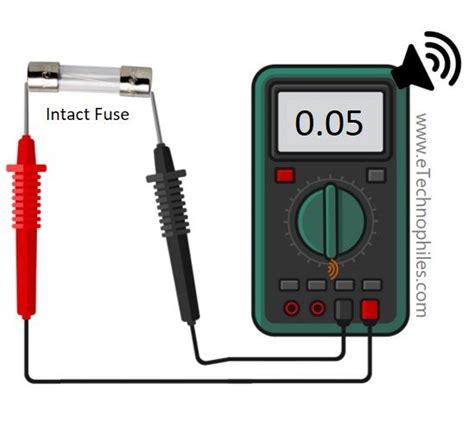 How to Test Continuity With a Multimeter? Beginners Guide