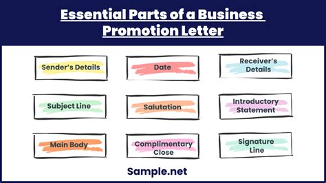 Business Promotion Letter Example 的图像结果