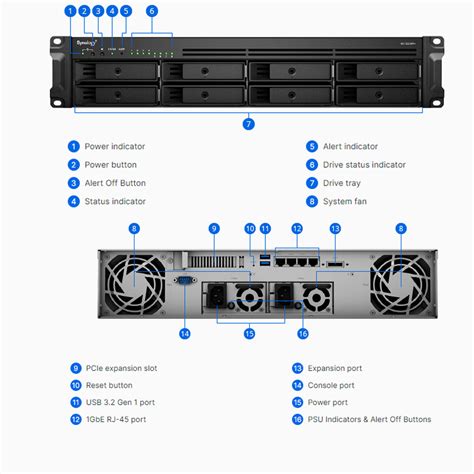 Synology RS1221RP+ RackStation 8-Bay Diskless NAS Device - tpstech.in