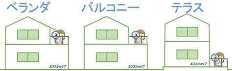 Image result for Shift and Add Multiplication Algorithm