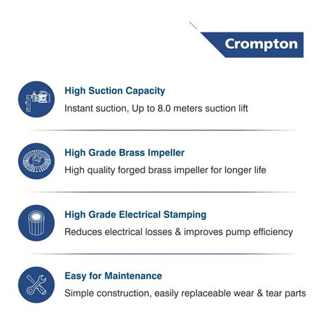 Crompton Mini Samudra II Residential Water Pump Self Priming ...