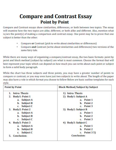 Image result for Comparison and Contrast Text Example