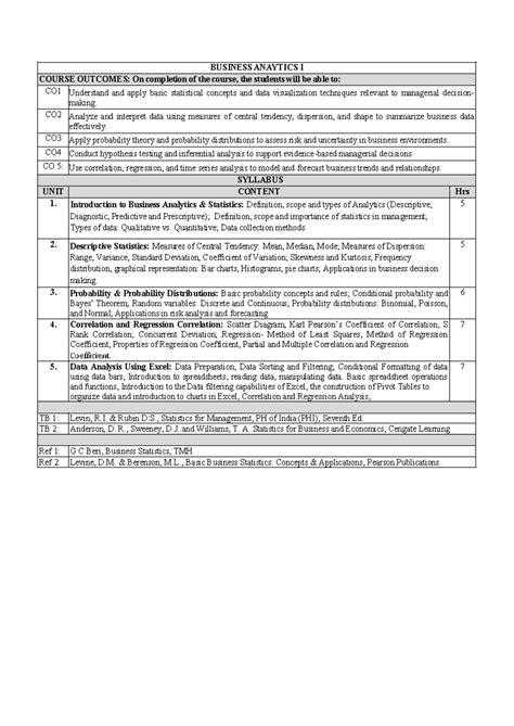 BA1 - Business Analytics I Course Outcomes and Research Insights - Studocu