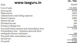 AS 3 – Cash Flow Statements