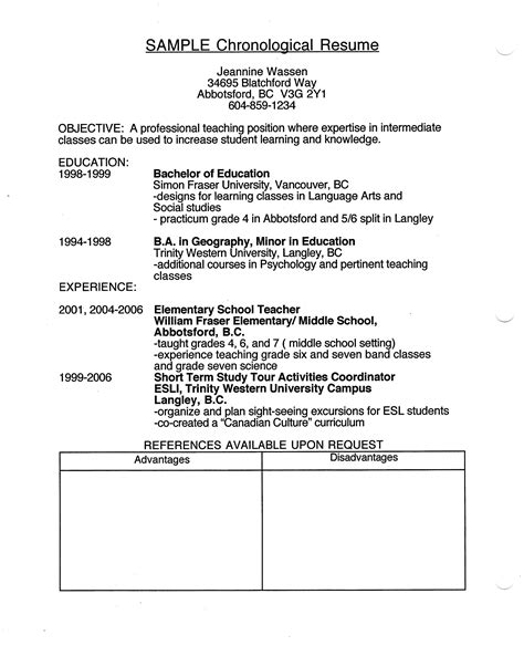 Different Types Of Resume Format For Freshers / Resume Sample For ...