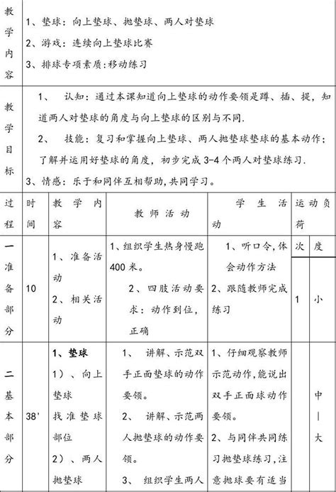 网络营销策划方案 (1)-教育视频-搜狐视频