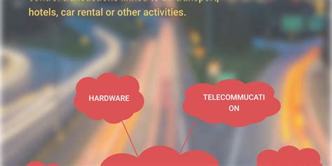 Image result for Two Basic Information System Components