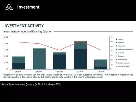 Future Space Tech 的图像结果