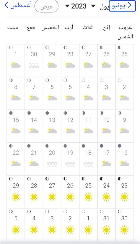 درجات الحرارة في مصر لمدة شهر.. هل تنتهي الموجة الحارة؟ - موقع العاصمة