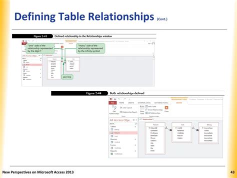 Access Database Tutorial Relationships 的图像结果