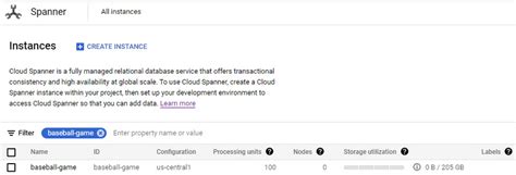 Speed Up Your Data Warehouse Migrations Using BigQuery Migration ...