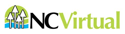 Nced Virtual Class 5 的图像结果